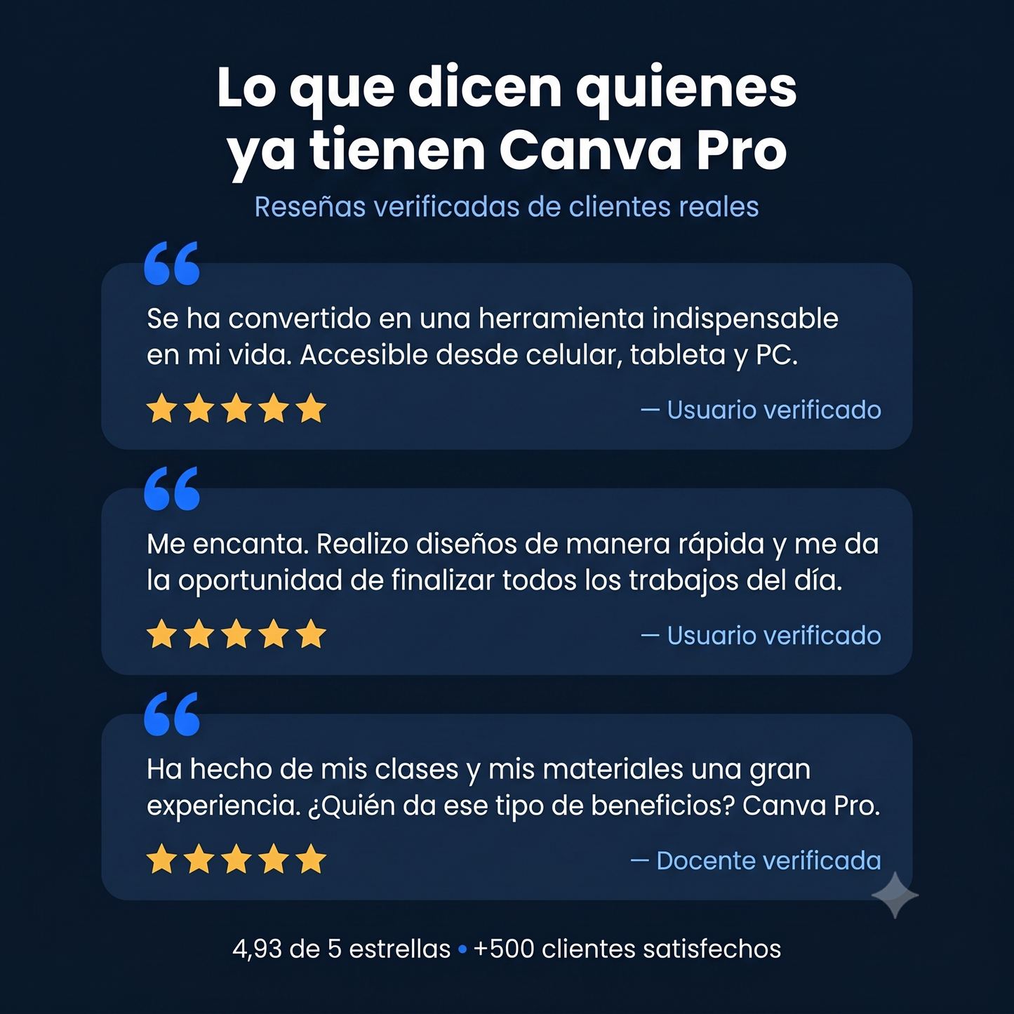 Canva Pro Anual — Desbloqueá Todo el Potencial de Canva